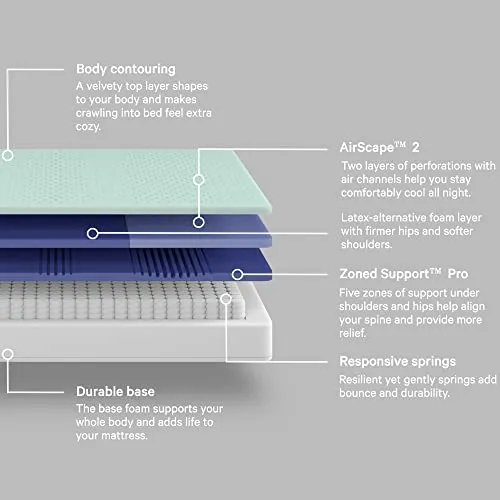 Casper Sleep Nova Hybrid Mattress, California King