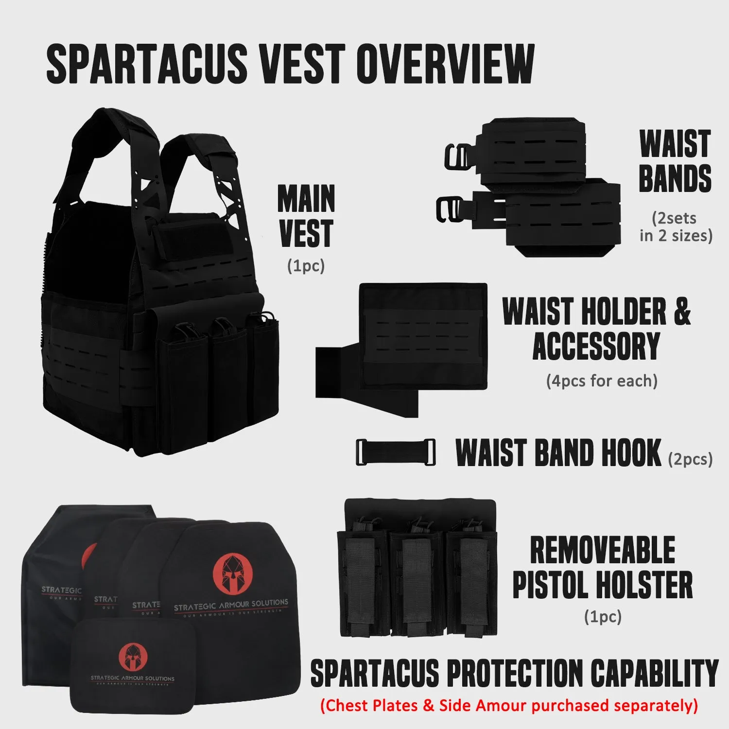 SPARTACUS Special Operations Vest