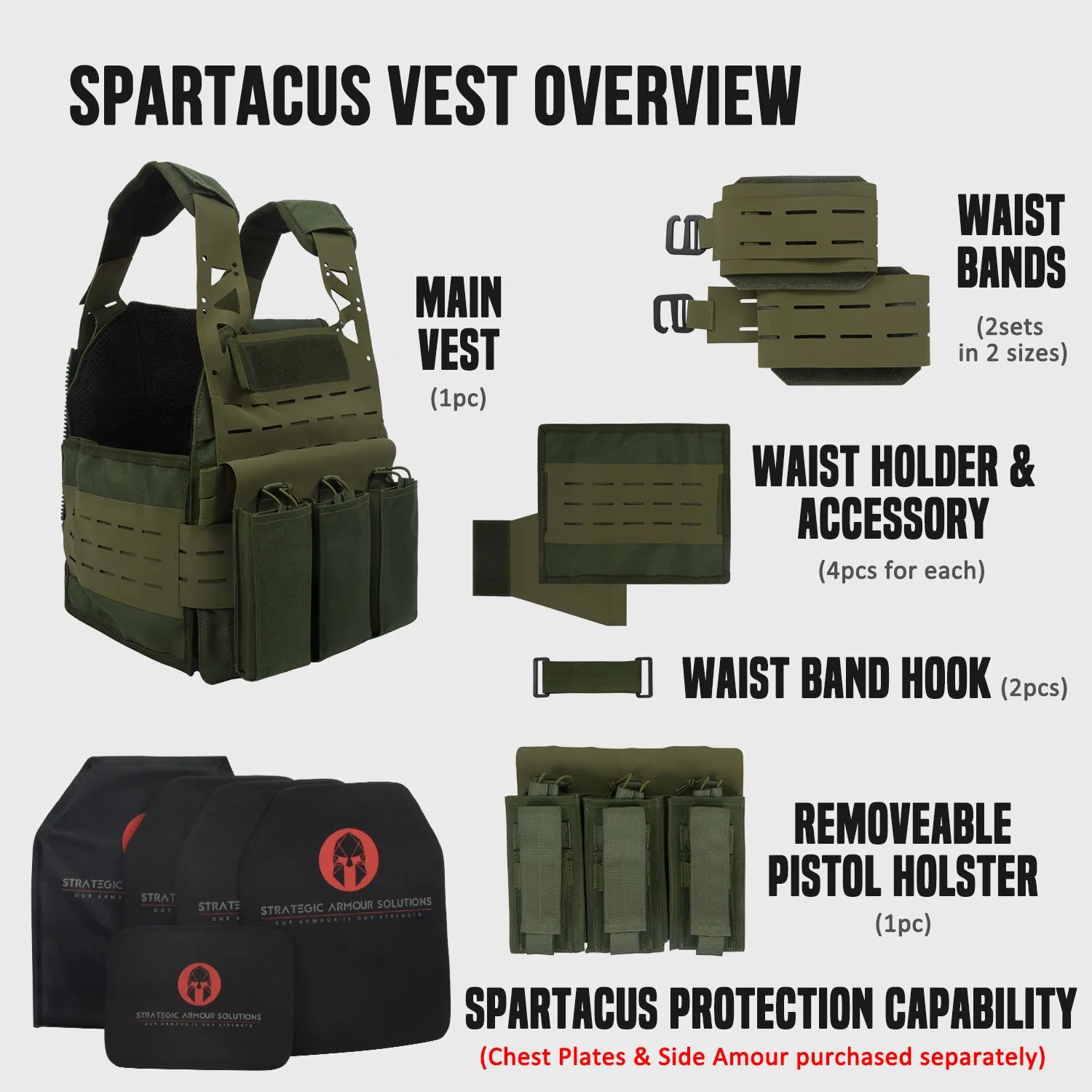 SPARTACUS Special Operations Vest